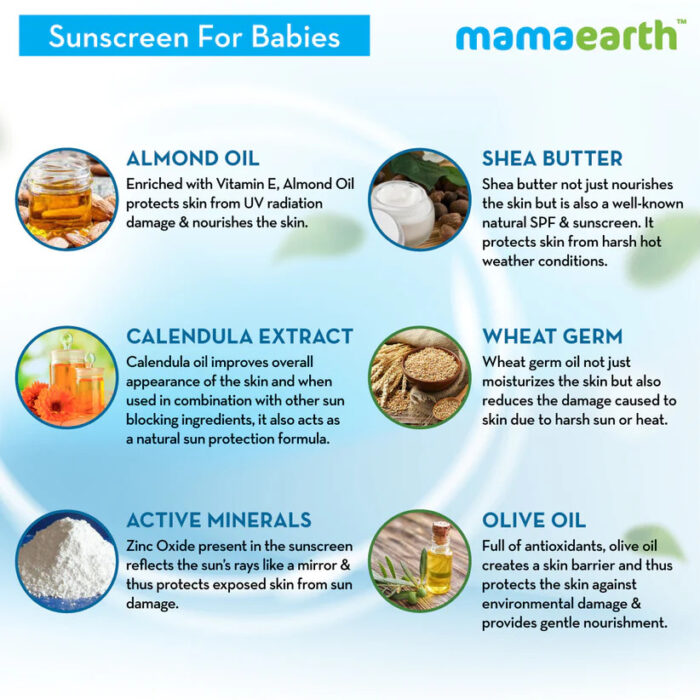 mamaearth mineral based sunscreen 50ml mamaearth mineral based sunscreen 50ml